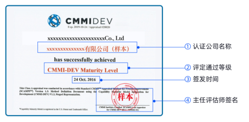 CMMI評估條件