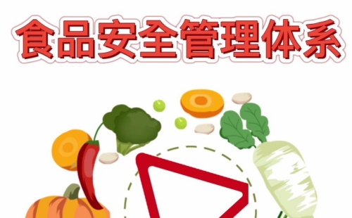 ISO22000包含HACCP認(rèn)證嗎